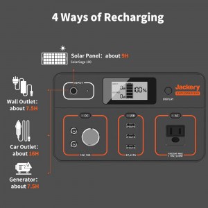 4-ways-of-recharging