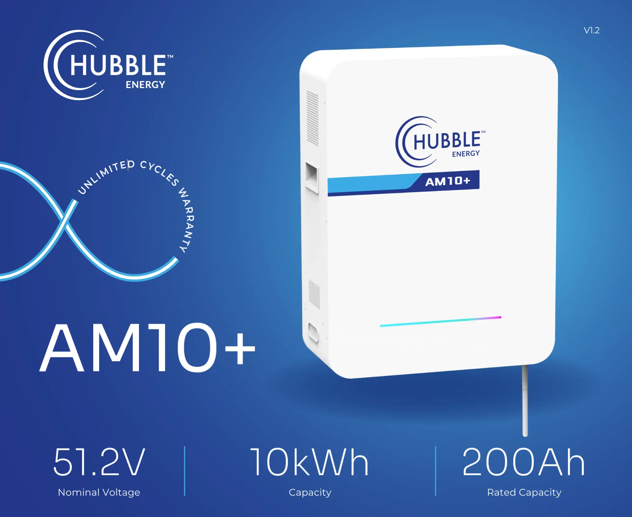 Hubble AM10+ Battery