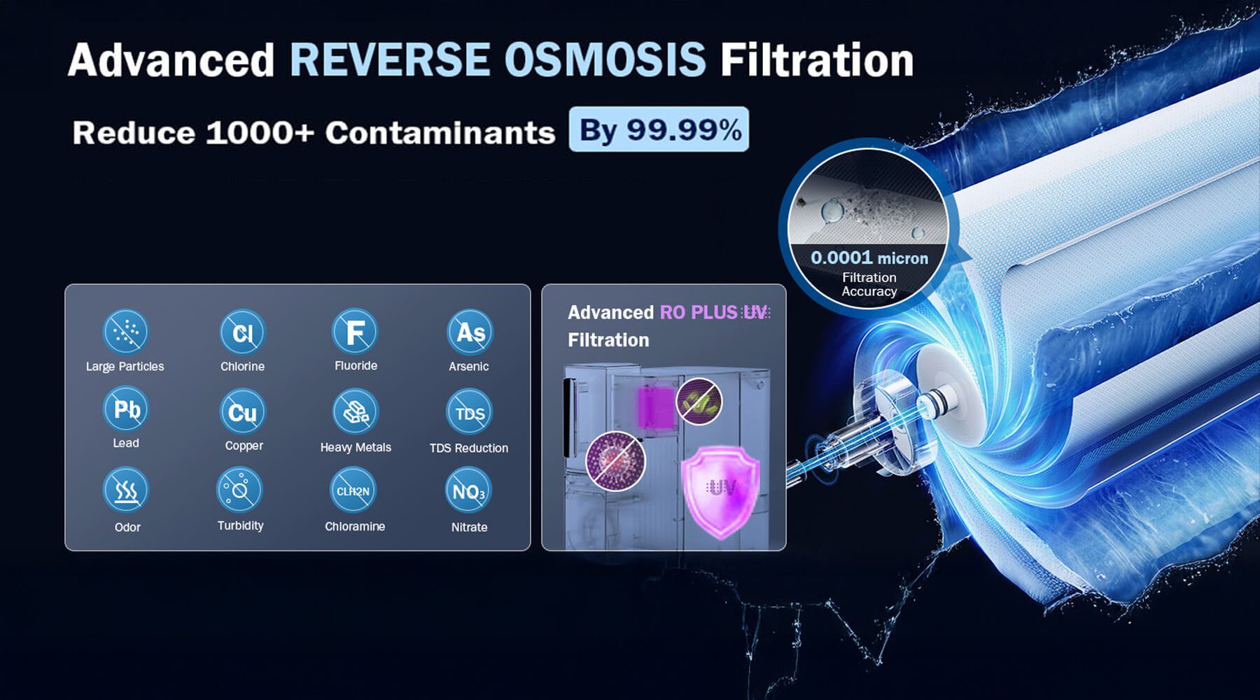 DNA Water Bar reverse osmosis filtration graphic listing the contaminants it reduces