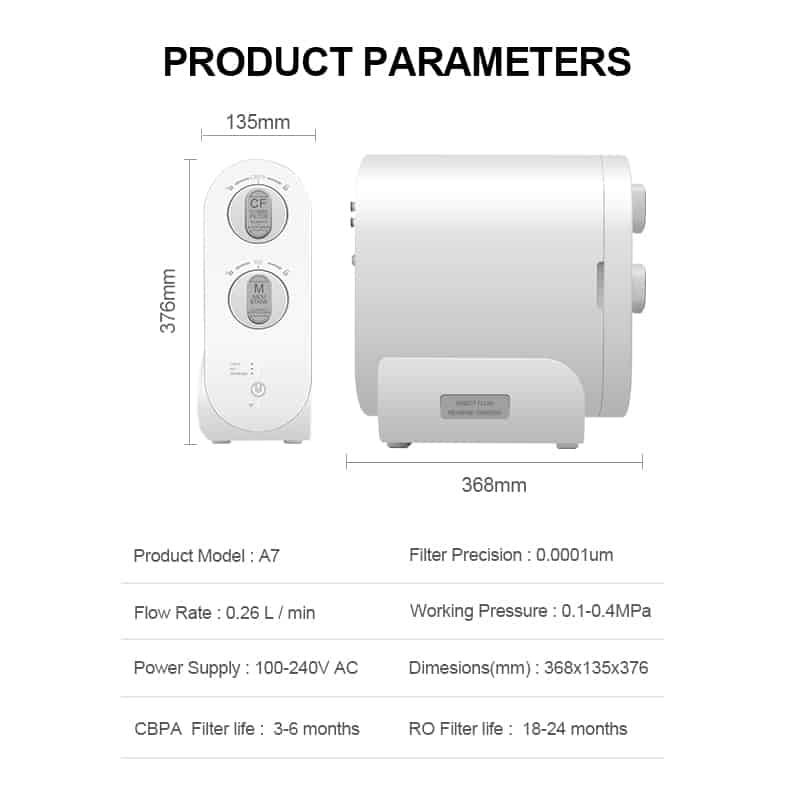 DNA Pure Flow dimensions and product parameters