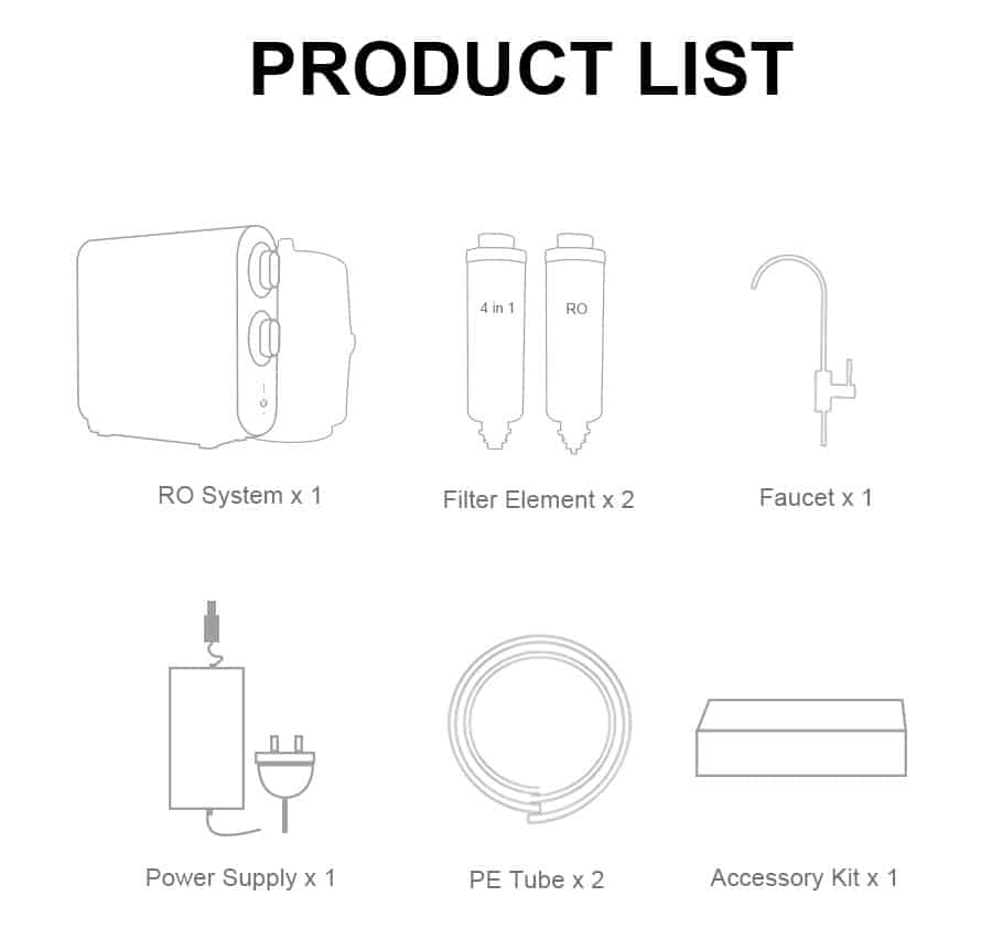 DNA Pure Flow contents: RO unit, two filter elements, tank, faucet, tubing and fittings
