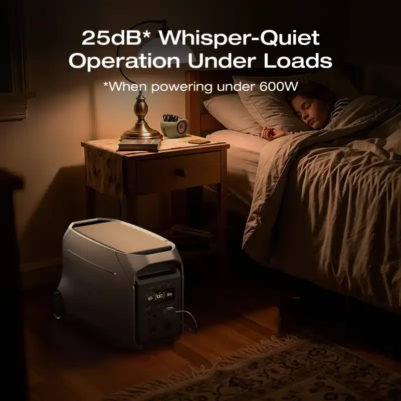 EcoFlow DELTA 3 Ultra Plus running quietly beside a bed