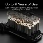 EcoFlow DELTA Pro 3 LFP battery cells