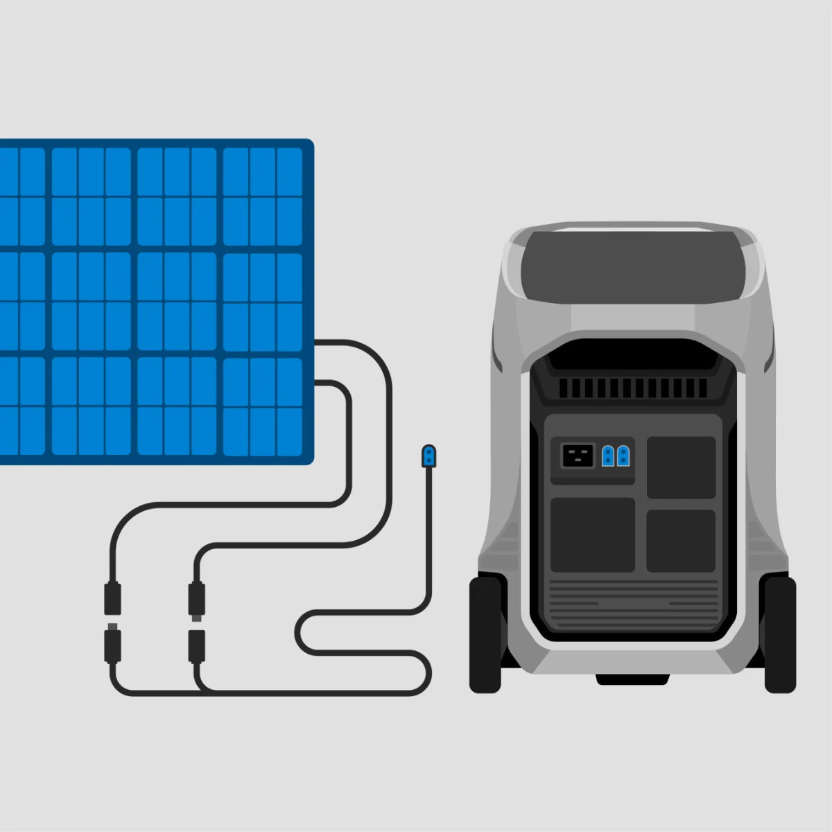 EcoFlow DELTA Pro 3 charging from two solar arrays